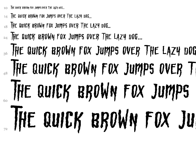 HBM Wonky Ron font waterfall